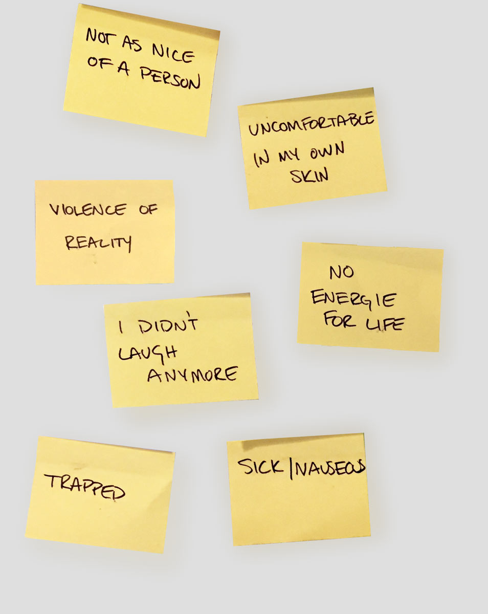 Post-it insights from user research