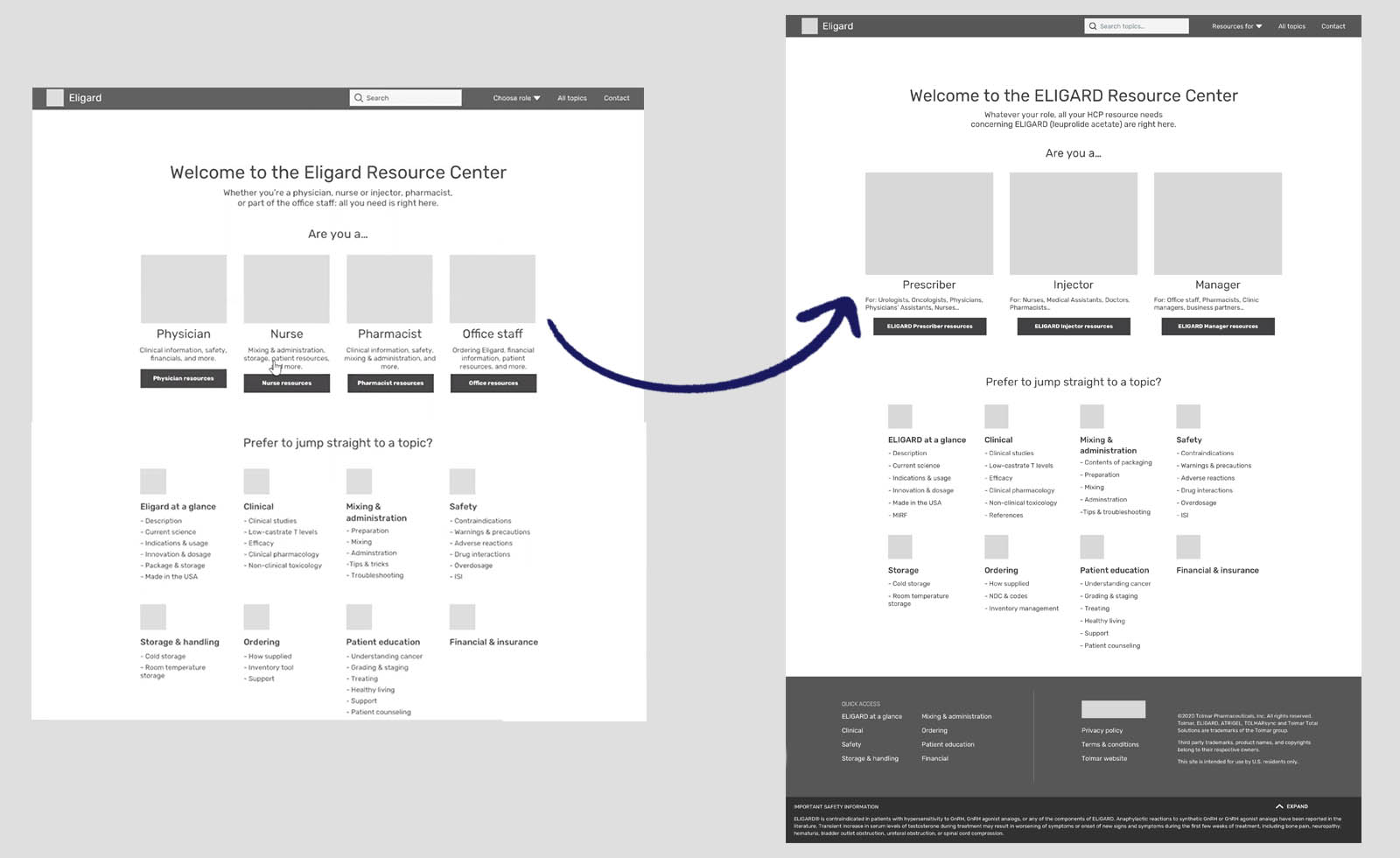 Wireframe iterations